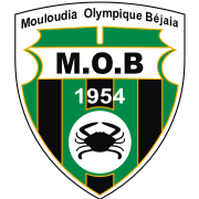 https://img.qdverde.com/img/football/team/d55cb19d4a07523f48ad7a5ef058243d.png